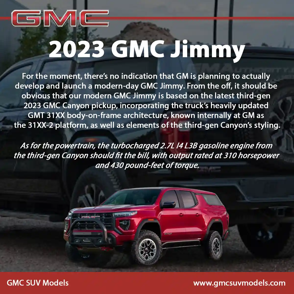 2023 GMC Jimmy Infographic 2023 GMC Jimmy Infographic