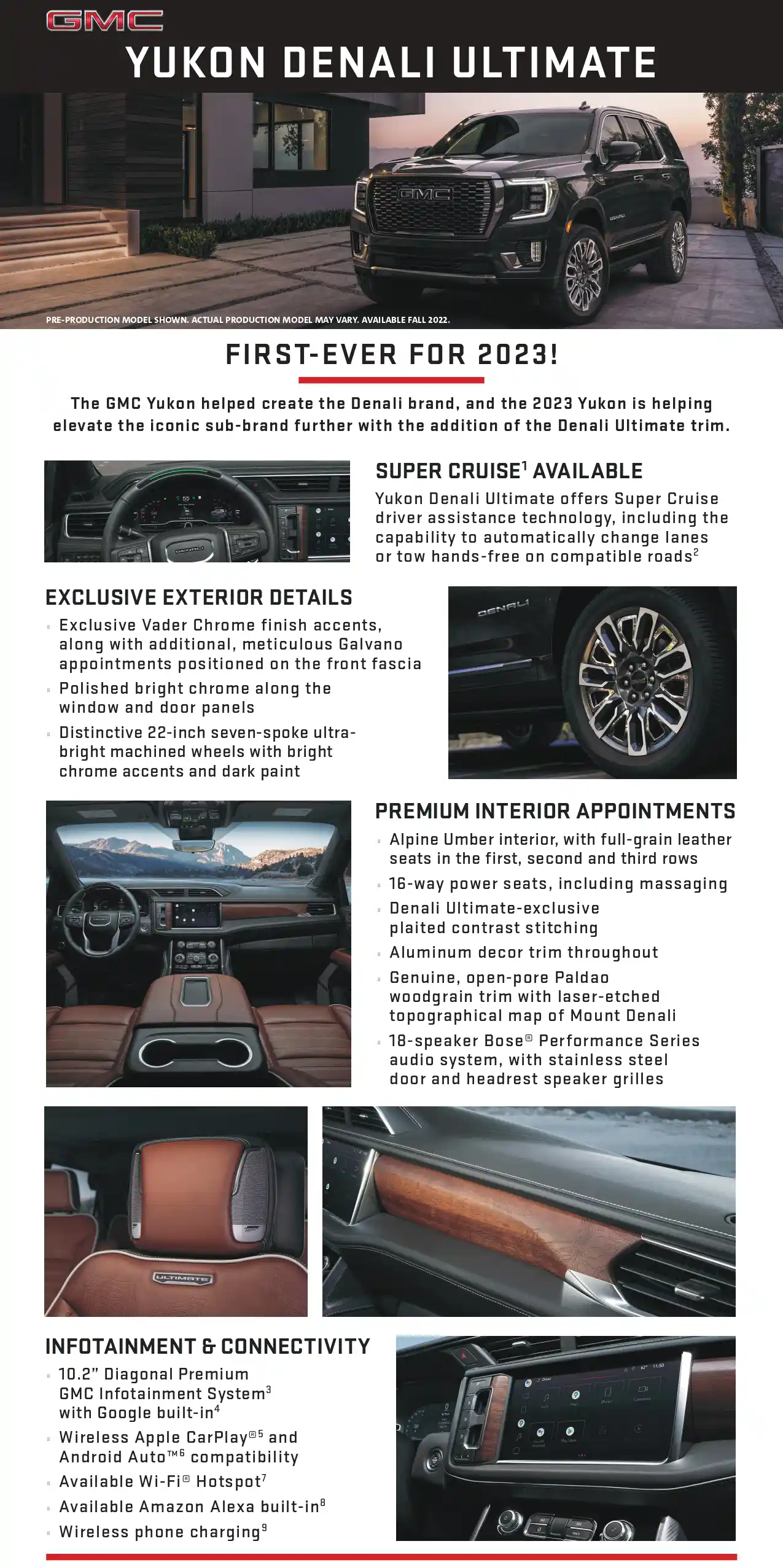 2023 GMC Yukon Denali Full-Size Luxury SUV Review