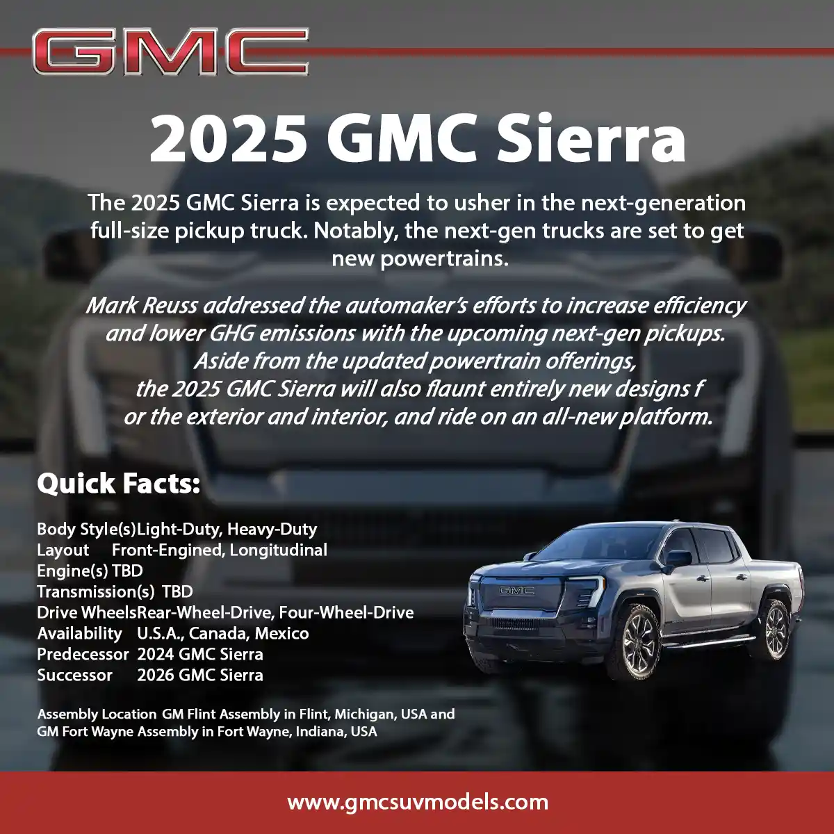 2025 GMC Sierra Infographic 2025 GMC Sierra Infographic