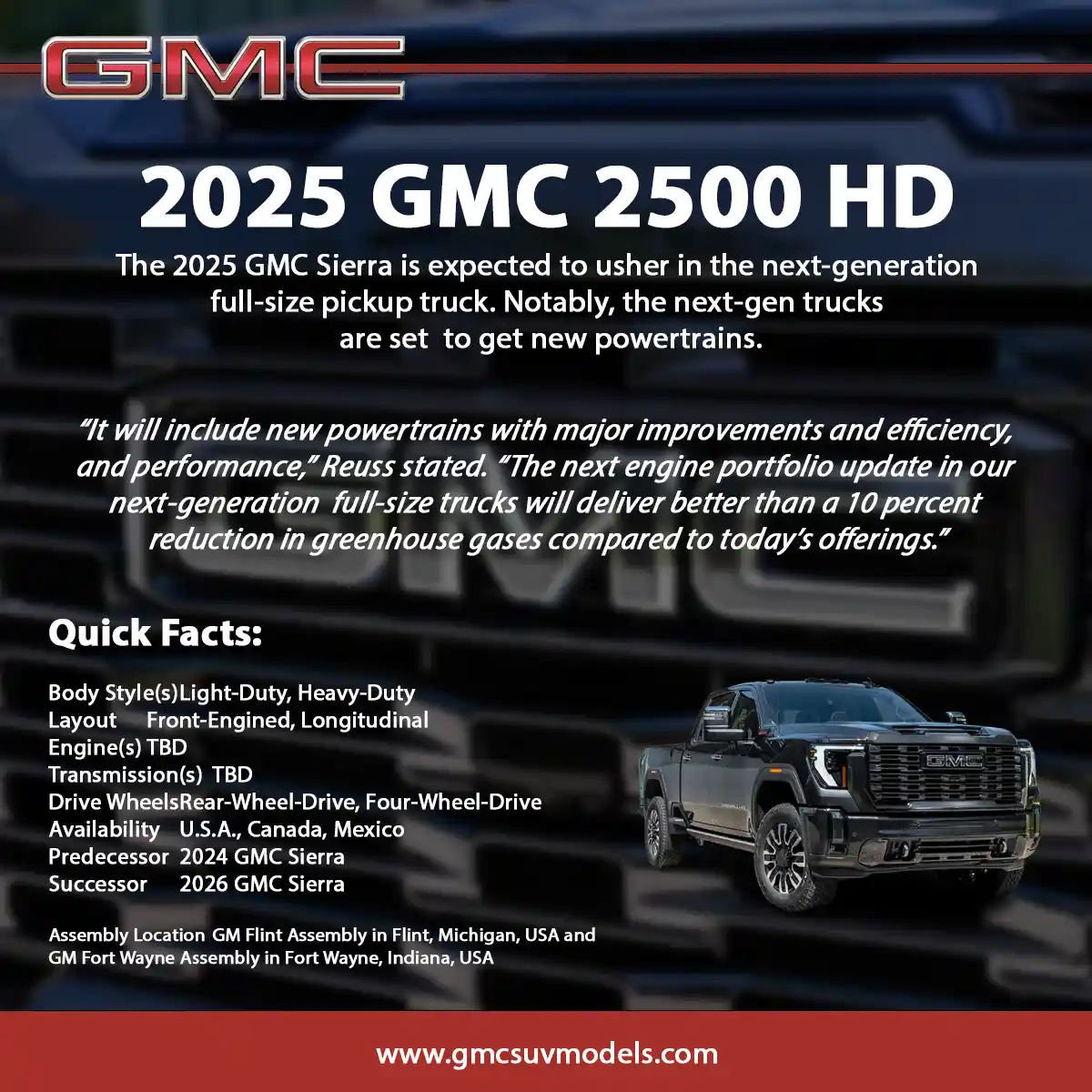 In Fact: 2025 GMC 2500 HD In Fact: 2025 GMC 2500 HD
